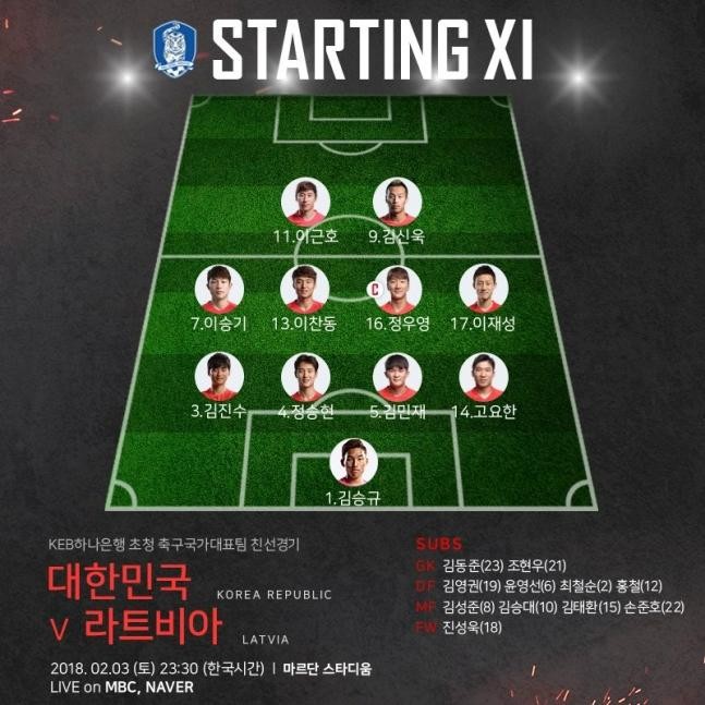 대한민국 라인업.jpg | 인스티즈
