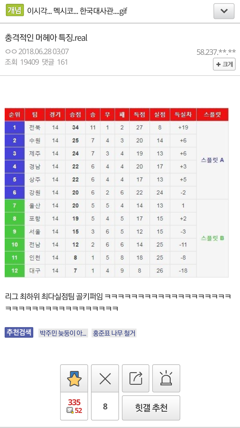 조현우가 잘할 수 밖에 없는 이유 | 인스티즈