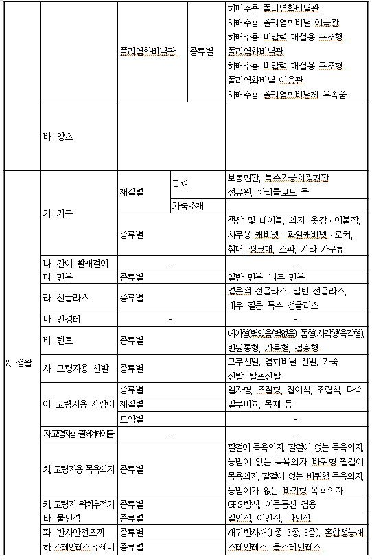 전안법 폐지 문자행동!!!!!!!!!! - 자유한국당&국민의당(화력지원 안하면 죽음뿐) 문자X 카톡O | 인스티즈
