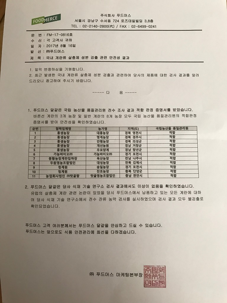 (주)푸드머스 이미지