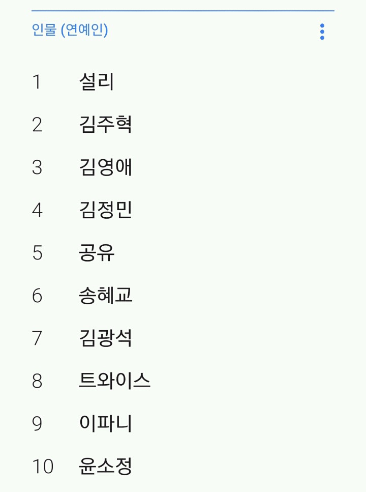 2017년 구글 인기검색어 | 인스티즈