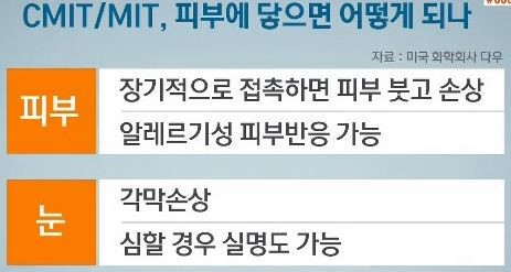 줌워시 이미지