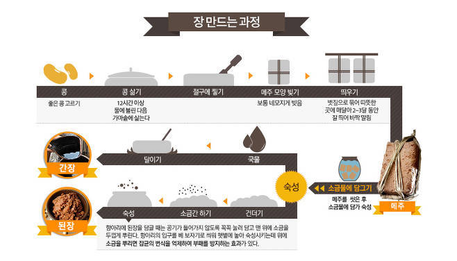 발해그래픽스 이미지