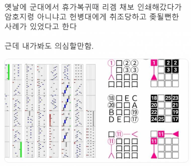 부대 내부 간첩.jpg | 인스티즈