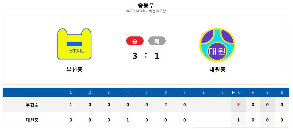 부천중학교 이미지