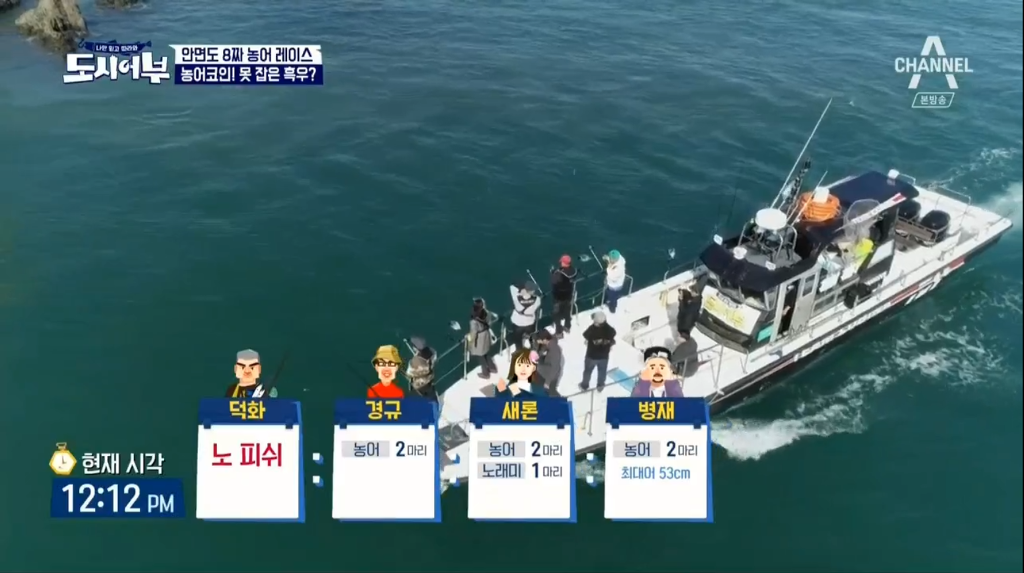 지금 방송 중인 도시어부 근황.jpg | 인스티즈