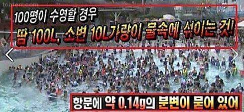 워터파크 가기전에 한번쯤 생각해봐야할 문제 | 인스티즈