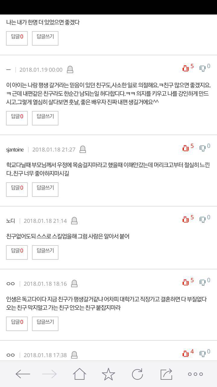 친구가 없어서 슬프다 | 인스티즈