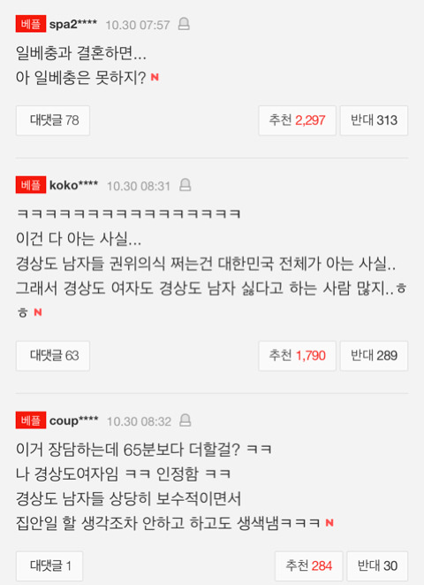 경북출신 男과 결혼하면 하루 65분 집안일 더 한단 기사의 댓글 | 인스티즈