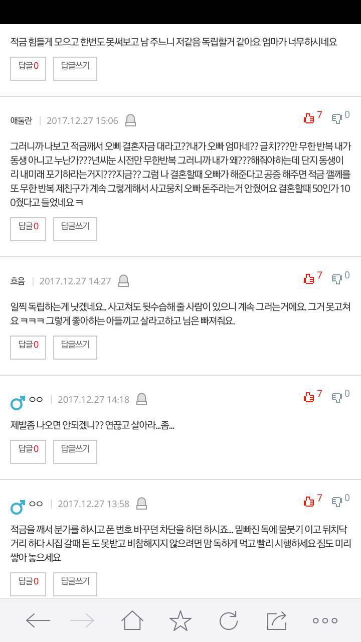 오빠가 사고치면 뒷처리는 나보고시키는 엄마 | 인스티즈