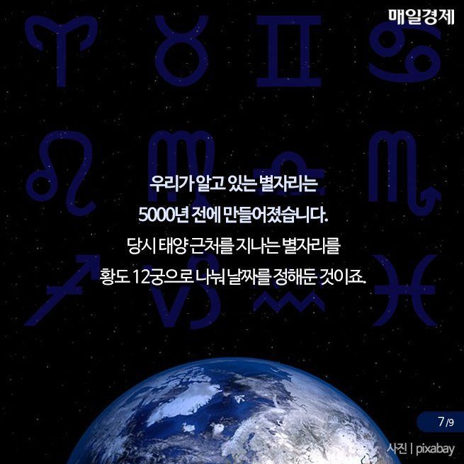 10명 중 8명은 자신의 별자리를 잘못 알고 있다 | 인스티즈