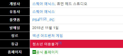 어메이징한 컨셉의 게임.jpg | 인스티즈
