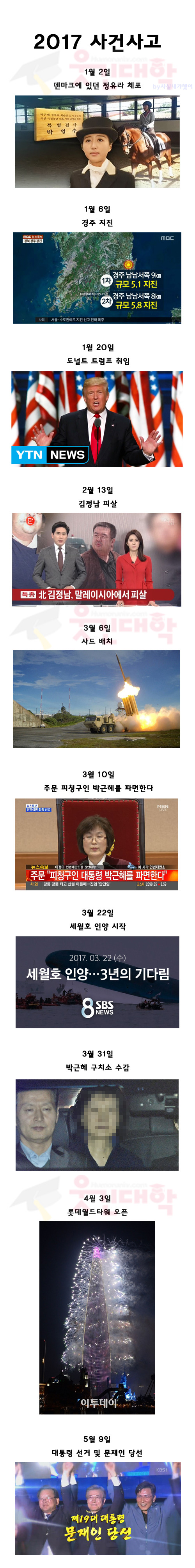 2017 사건 사고.jpg | 인스티즈