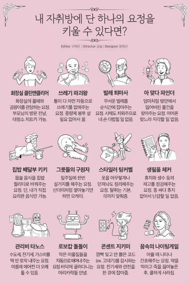 자취방에 단 하나의 요정을 키울수있다면? | 인스티즈