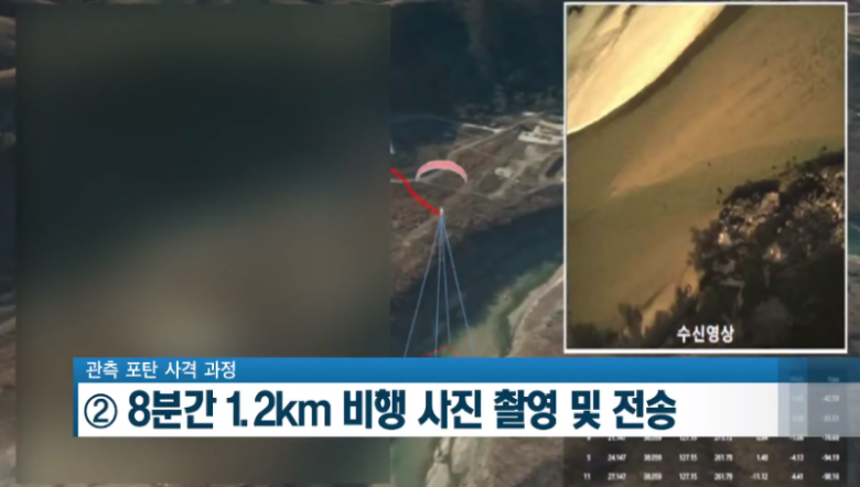 국방부가 포를 쏴서 하려는 것 | 인스티즈