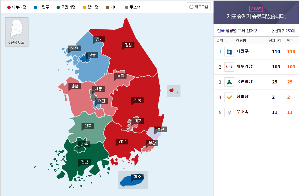 전라도의 정치인식 수준 | 인스티즈