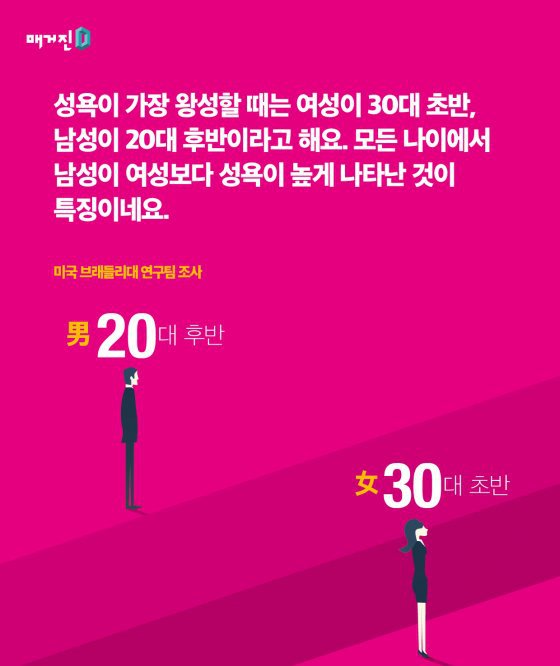 당신의 섹스를 돈으로 환산하면 얼마입니까. 답하세요.jpgif | 인스티즈