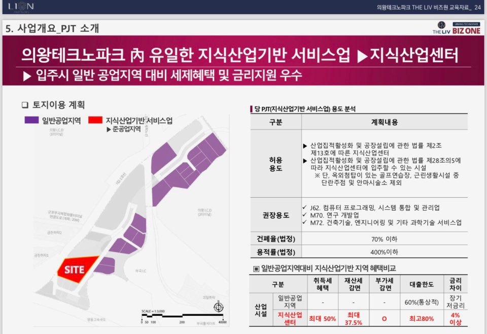 비즈원 이미지