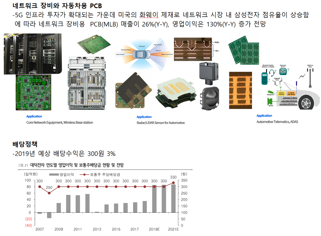 대덕전자 이미지