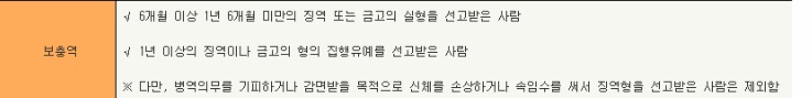 양심적 병역거부의 오해 | 인스티즈