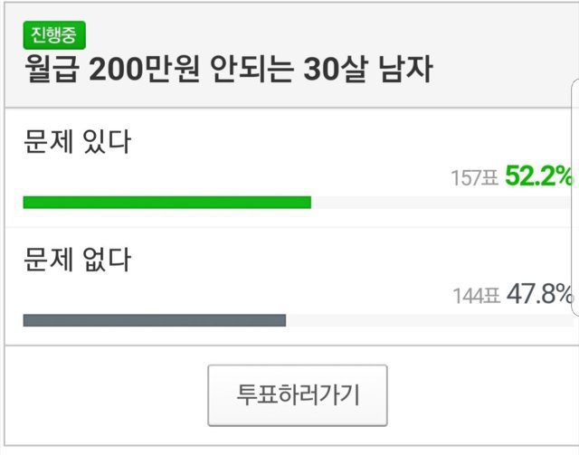 모카페의 월급 200안되는 30살남자에대한 의견조사.jpg | 인스티즈