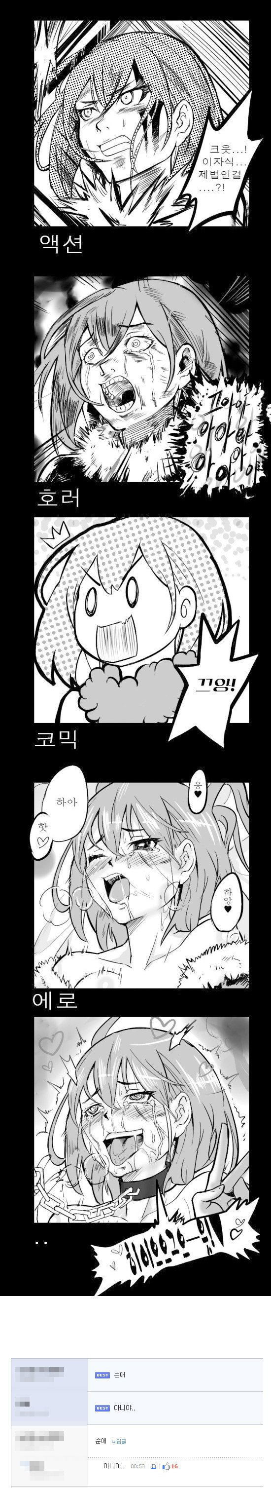 만화 장르별 표정.jpg | 인스티즈