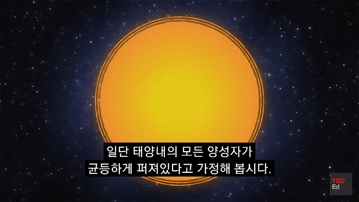 햇빛은 당신의 생각보다 나이가 많습니다 | 인스티즈
