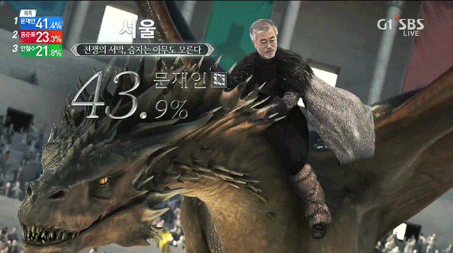 왕좌의 게임 드래곤라이더가 된 대너리스1 .gif | 인스티즈