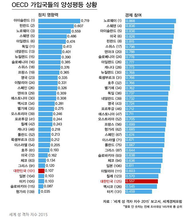 시부모의 나라 | 인스티즈