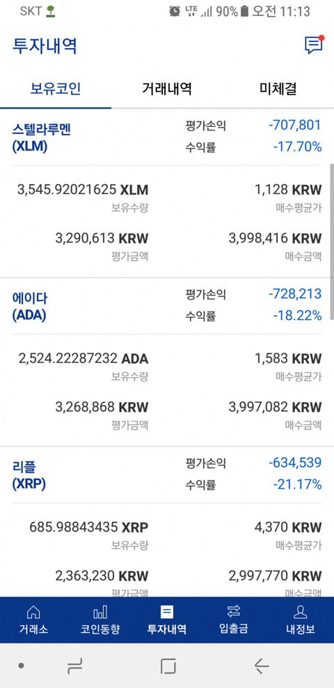 [비트코인] 진정한 고수는 하락장일때 돈을 따는거다.jpg | 인스티즈