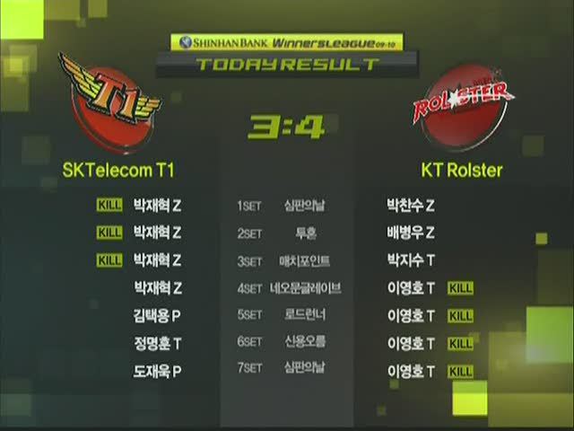 스타크래프트에서 호불호가 갈렸던 시스템 | 인스티즈