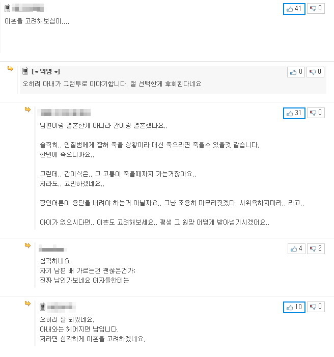 장인어른에게 간이식을 요구하는 처가 식구들을 어떻게 해야 하나요? | 인스티즈