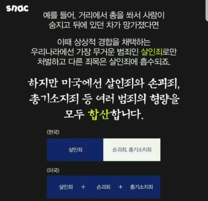 한국에 범죄자들과 지배층이 살기 좋은 이유 | 인스티즈