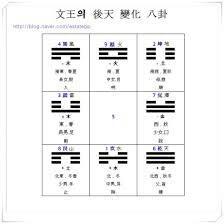 99EE2F3F5A2FE6E40D6741