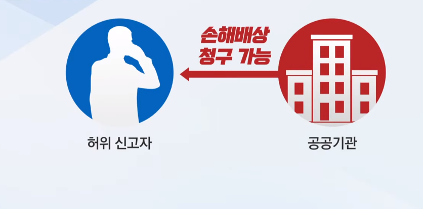 코로나19 상담원에 | 인스티즈