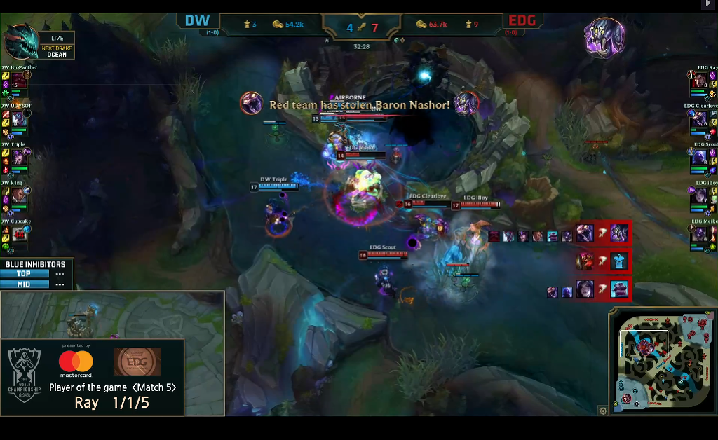 [LOL] 2018 롤드컵 플레이-인 스테이지 / 대회 이틀째 제 5경기, DW(호주) vs EDG(중국) - 경기결과 | 인스티즈