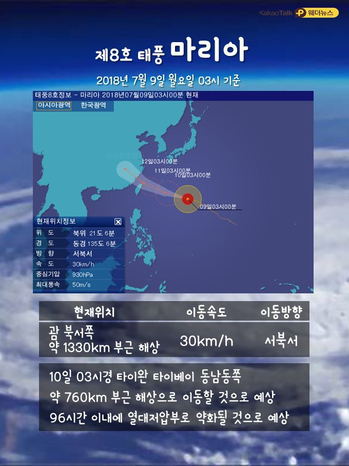 7.9.월.오늘의 날씨 | 인스티즈